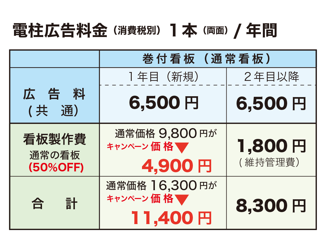 巻付看板1