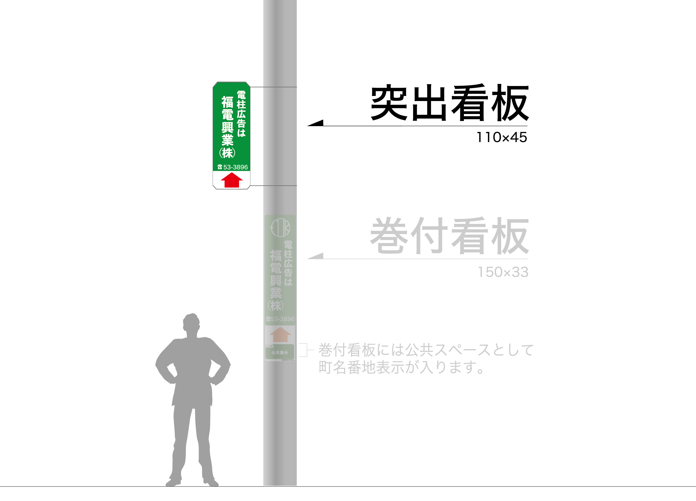 突出看板