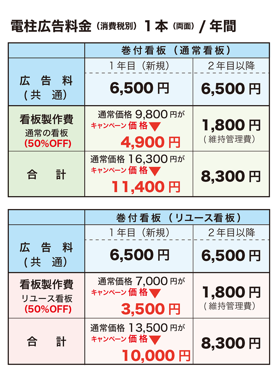 巻付看板