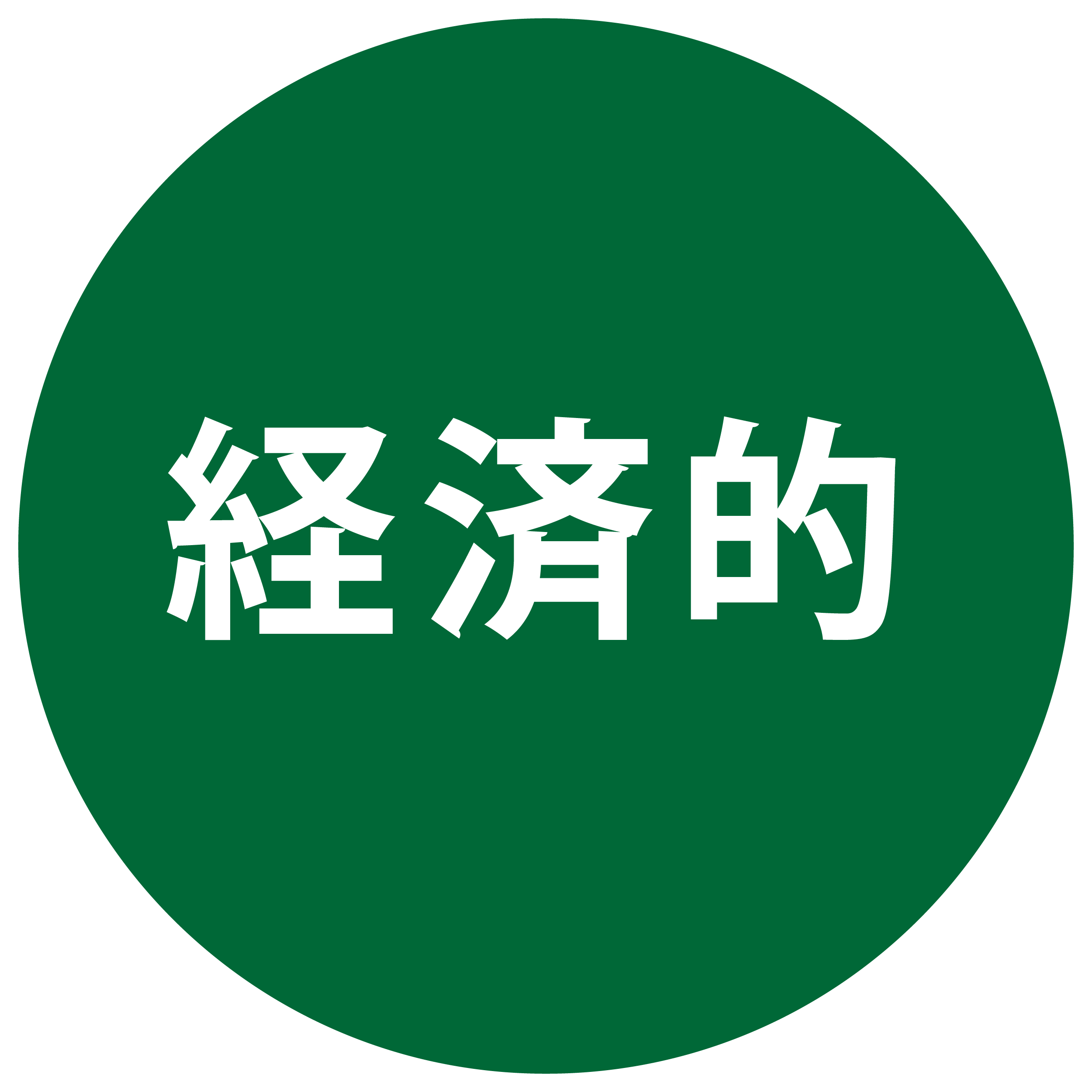 経済的