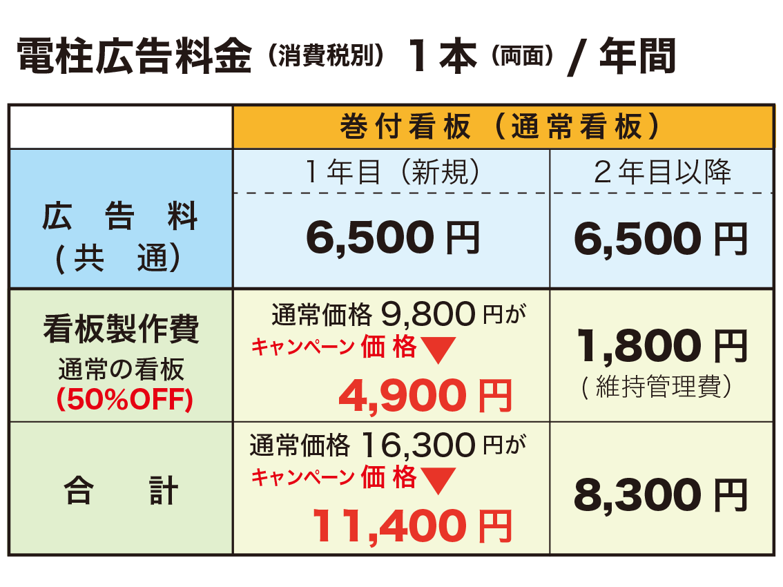 巻付看板1